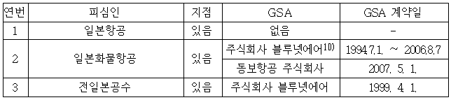 이유 2번째 이미지