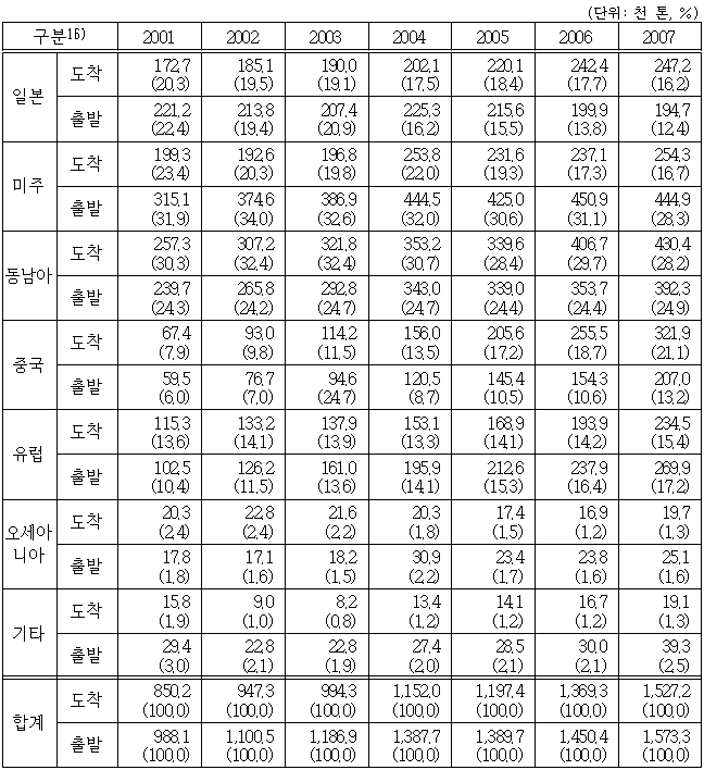 이유 4번째 이미지