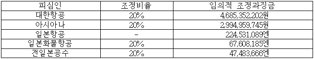 이유 67번째 이미지