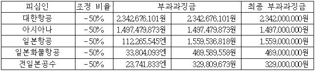 이유 68번째 이미지