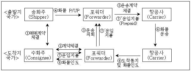 이유 8번째 이미지