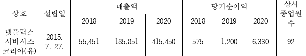 이유 1번째 이미지