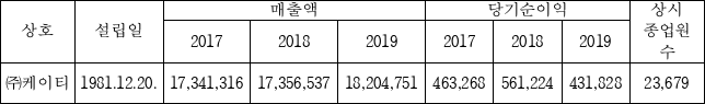 이유 1번째 이미지