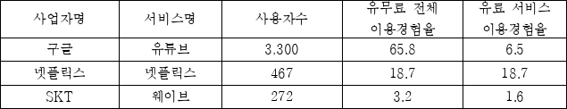 이유 2번째 이미지