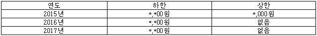 각주이미지