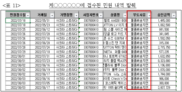 이유 14번째 이미지