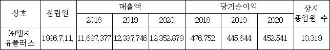 이유 1번째 이미지