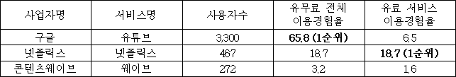 이유 2번째 이미지