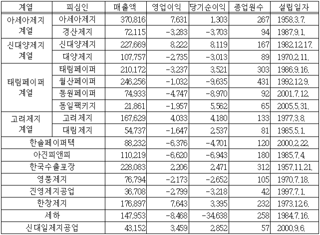 이유 1번째 이미지
