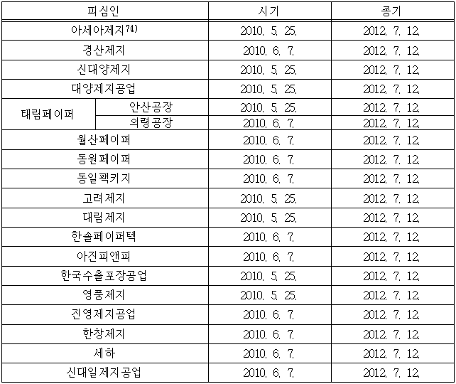 이유 17번째 이미지