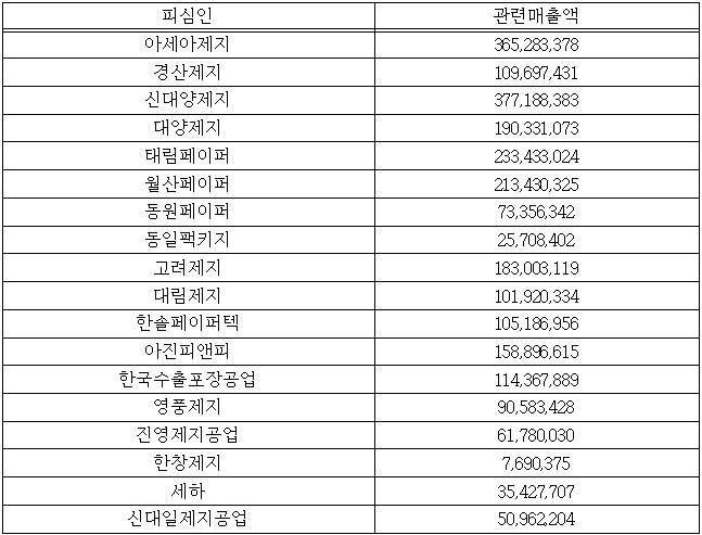 이유 18번째 이미지