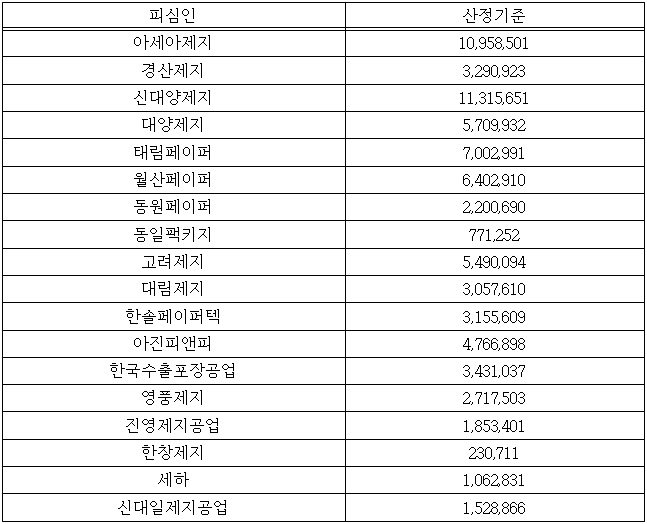 이유 19번째 이미지