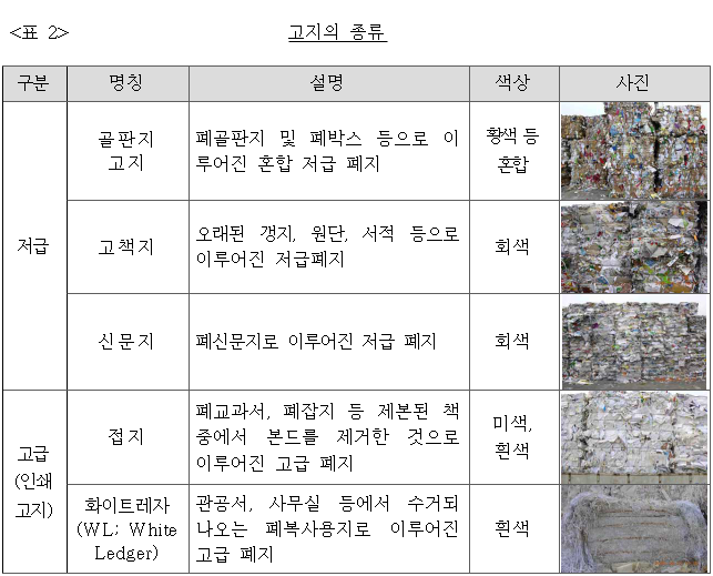이유 2번째 이미지