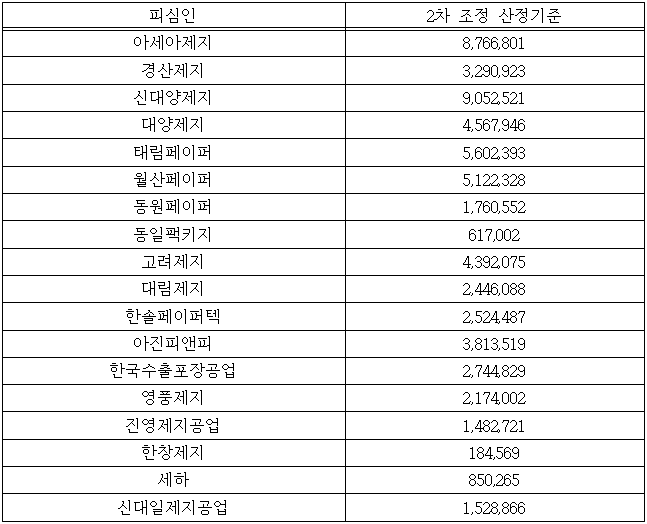 이유 20번째 이미지