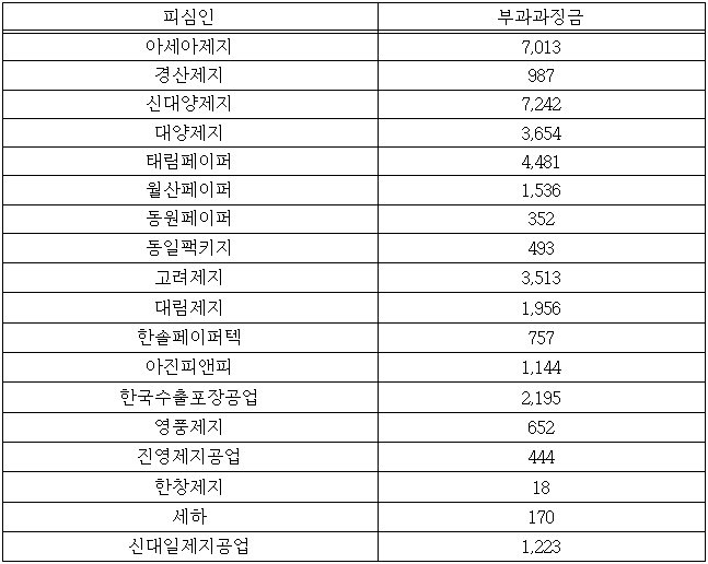 이유 21번째 이미지