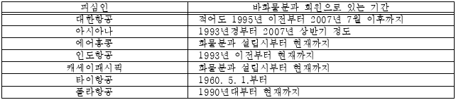 각주이미지
