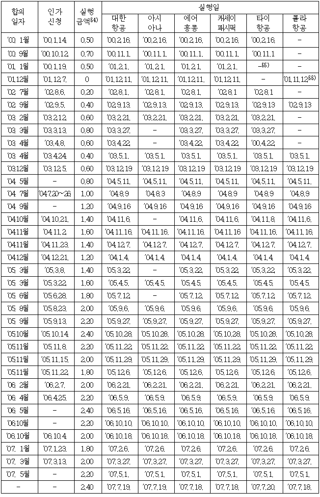 이유 100번째 이미지