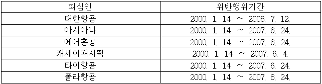 이유 102번째 이미지