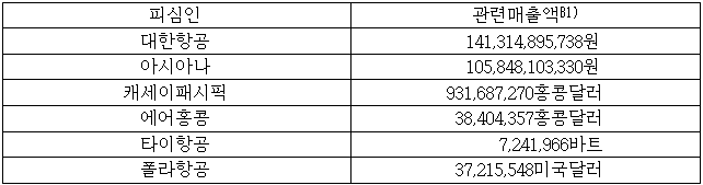 이유 103번째 이미지