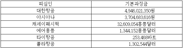 이유 104번째 이미지