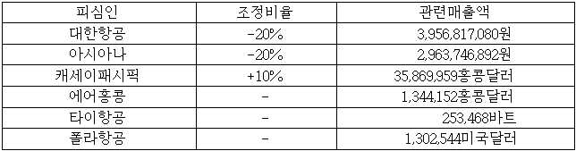 이유 105번째 이미지