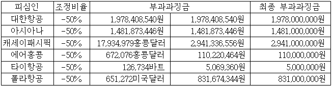 이유 106번째 이미지