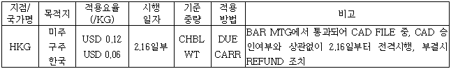 이유 16번째 이미지