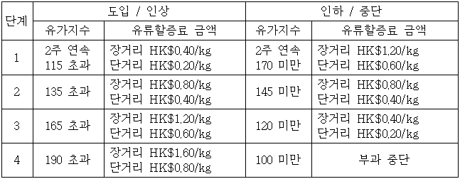 이유 35번째 이미지