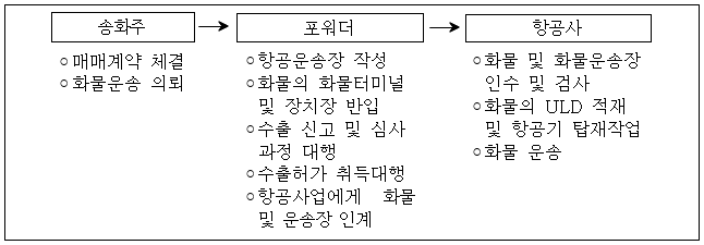 이유 4번째 이미지