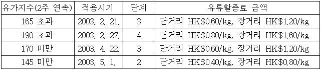 이유 43번째 이미지
