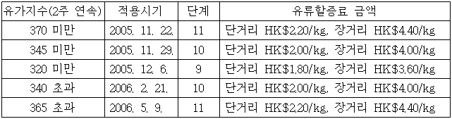 이유 83번째 이미지