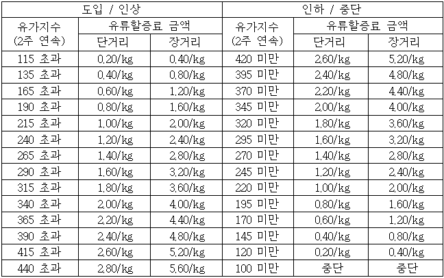 이유 91번째 이미지