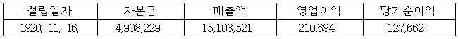 이유 1번째 이미지