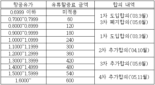이유 11번째 이미지