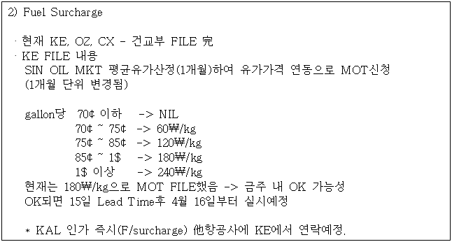 이유 15번째 이미지