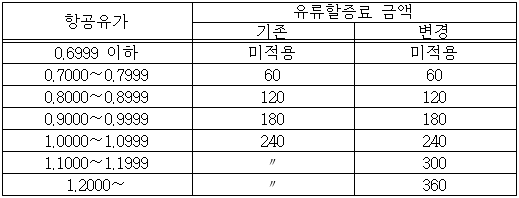 이유 19번째 이미지