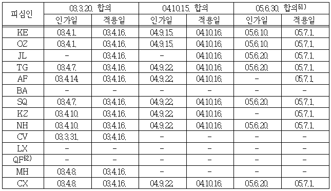 이유 23번째 이미지