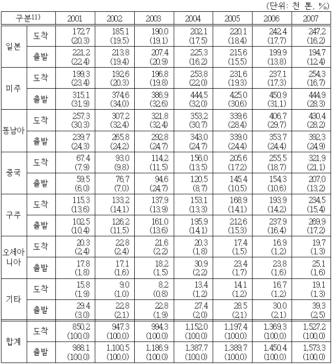 이유 3번째 이미지