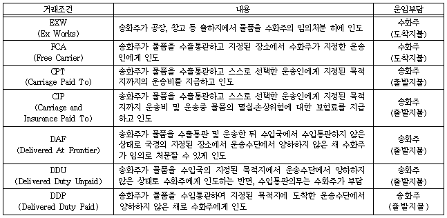 각주이미지