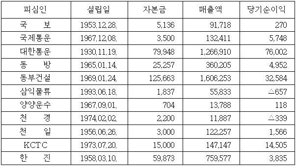 이유 1번째 이미지
