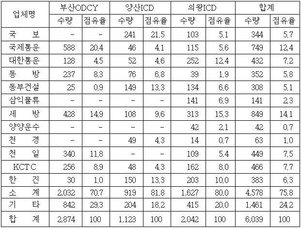 이유 2번째 이미지