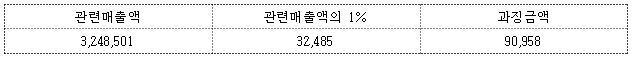 각주이미지