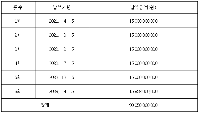 별지 1번째 이미지