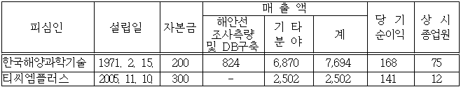 이유 1번째 이미지