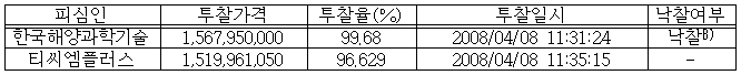이유 10번째 이미지