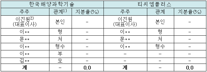 이유 2번째 이미지