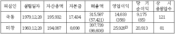 이유 1번째 이미지