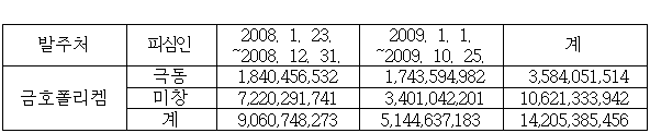 이유 23번째 이미지