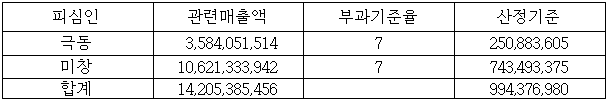 이유 24번째 이미지