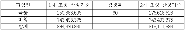 이유 25번째 이미지